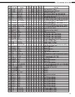 Предварительный просмотр 20 страницы Denon AVC-A1SR Service Manual