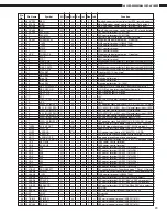 Предварительный просмотр 23 страницы Denon AVC-A1SR Service Manual