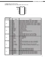 Предварительный просмотр 24 страницы Denon AVC-A1SR Service Manual