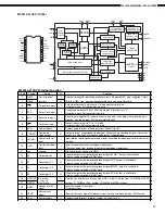 Предварительный просмотр 27 страницы Denon AVC-A1SR Service Manual