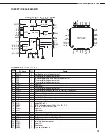 Предварительный просмотр 28 страницы Denon AVC-A1SR Service Manual