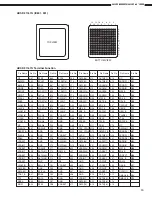 Предварительный просмотр 30 страницы Denon AVC-A1SR Service Manual