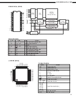 Предварительный просмотр 31 страницы Denon AVC-A1SR Service Manual