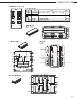 Предварительный просмотр 33 страницы Denon AVC-A1SR Service Manual