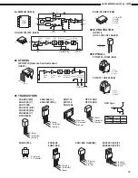 Предварительный просмотр 39 страницы Denon AVC-A1SR Service Manual