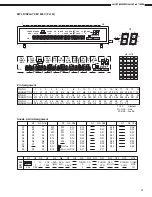 Предварительный просмотр 41 страницы Denon AVC-A1SR Service Manual