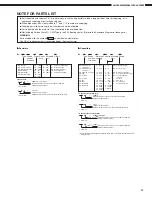 Предварительный просмотр 57 страницы Denon AVC-A1SR Service Manual