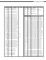 Предварительный просмотр 59 страницы Denon AVC-A1SR Service Manual