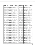 Предварительный просмотр 60 страницы Denon AVC-A1SR Service Manual