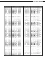 Предварительный просмотр 62 страницы Denon AVC-A1SR Service Manual