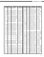 Предварительный просмотр 64 страницы Denon AVC-A1SR Service Manual