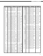 Предварительный просмотр 65 страницы Denon AVC-A1SR Service Manual