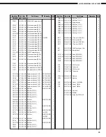 Предварительный просмотр 66 страницы Denon AVC-A1SR Service Manual