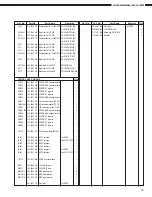 Предварительный просмотр 70 страницы Denon AVC-A1SR Service Manual