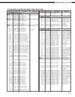 Предварительный просмотр 71 страницы Denon AVC-A1SR Service Manual