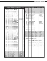 Предварительный просмотр 72 страницы Denon AVC-A1SR Service Manual