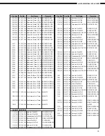 Предварительный просмотр 74 страницы Denon AVC-A1SR Service Manual