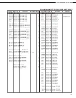 Предварительный просмотр 75 страницы Denon AVC-A1SR Service Manual