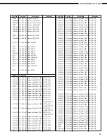 Предварительный просмотр 76 страницы Denon AVC-A1SR Service Manual