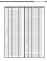 Предварительный просмотр 78 страницы Denon AVC-A1SR Service Manual