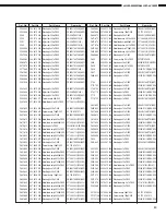 Предварительный просмотр 80 страницы Denon AVC-A1SR Service Manual