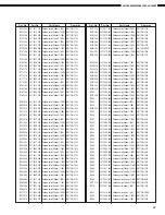 Предварительный просмотр 82 страницы Denon AVC-A1SR Service Manual