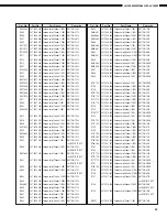 Предварительный просмотр 86 страницы Denon AVC-A1SR Service Manual