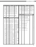 Предварительный просмотр 90 страницы Denon AVC-A1SR Service Manual