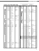 Предварительный просмотр 92 страницы Denon AVC-A1SR Service Manual