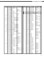 Предварительный просмотр 93 страницы Denon AVC-A1SR Service Manual