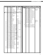 Предварительный просмотр 94 страницы Denon AVC-A1SR Service Manual