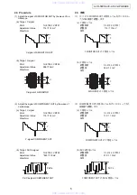 Preview for 5 page of Denon AVC-A1XV-UPGRADE Service Manual