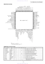 Preview for 13 page of Denon AVC-A1XV-UPGRADE Service Manual