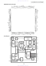 Preview for 16 page of Denon AVC-A1XV-UPGRADE Service Manual