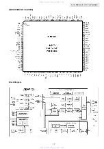 Preview for 17 page of Denon AVC-A1XV-UPGRADE Service Manual