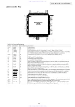 Preview for 22 page of Denon AVC-A1XV-UPGRADE Service Manual