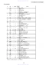 Preview for 24 page of Denon AVC-A1XV-UPGRADE Service Manual