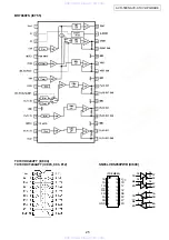 Preview for 25 page of Denon AVC-A1XV-UPGRADE Service Manual