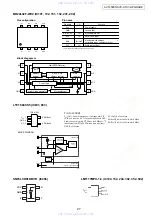 Preview for 27 page of Denon AVC-A1XV-UPGRADE Service Manual