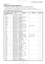 Preview for 32 page of Denon AVC-A1XV-UPGRADE Service Manual