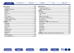 Preview for 6 page of Denon AVC-X4800H Owner'S Manual