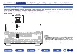 Preview for 68 page of Denon AVC-X4800H Owner'S Manual