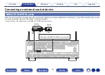 Preview for 72 page of Denon AVC-X4800H Owner'S Manual