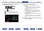 Preview for 197 page of Denon AVC-X4800H Owner'S Manual