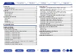 Предварительный просмотр 2 страницы Denon AVC-X6700H Owner'S Manual