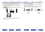 Предварительный просмотр 15 страницы Denon AVC-X6700H Owner'S Manual