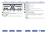 Предварительный просмотр 21 страницы Denon AVC-X6700H Owner'S Manual