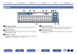 Предварительный просмотр 22 страницы Denon AVC-X6700H Owner'S Manual