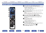Предварительный просмотр 28 страницы Denon AVC-X6700H Owner'S Manual