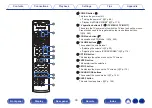 Предварительный просмотр 30 страницы Denon AVC-X6700H Owner'S Manual